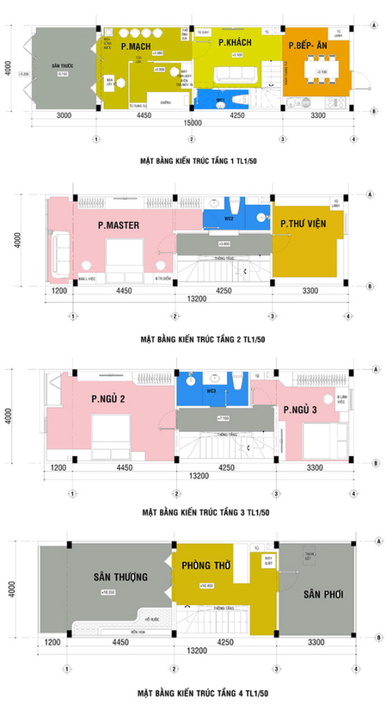 xay nha 100m2 11