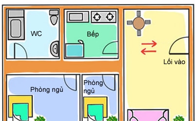 Chắc hẳn bạn sẽ không thích cảm giác sau một ngày làm việc, mở cửa vào nhà là ngửi thấy mùi thức ăn. Để tránh mệt mỏi, bạn nên bố trí cửa lệch đi một chút để tránh được điều bất tiện này.
