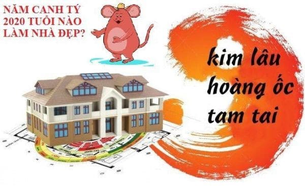 Các bạn xây nhà sẽ dựa vào cách tính này để làm nhà.